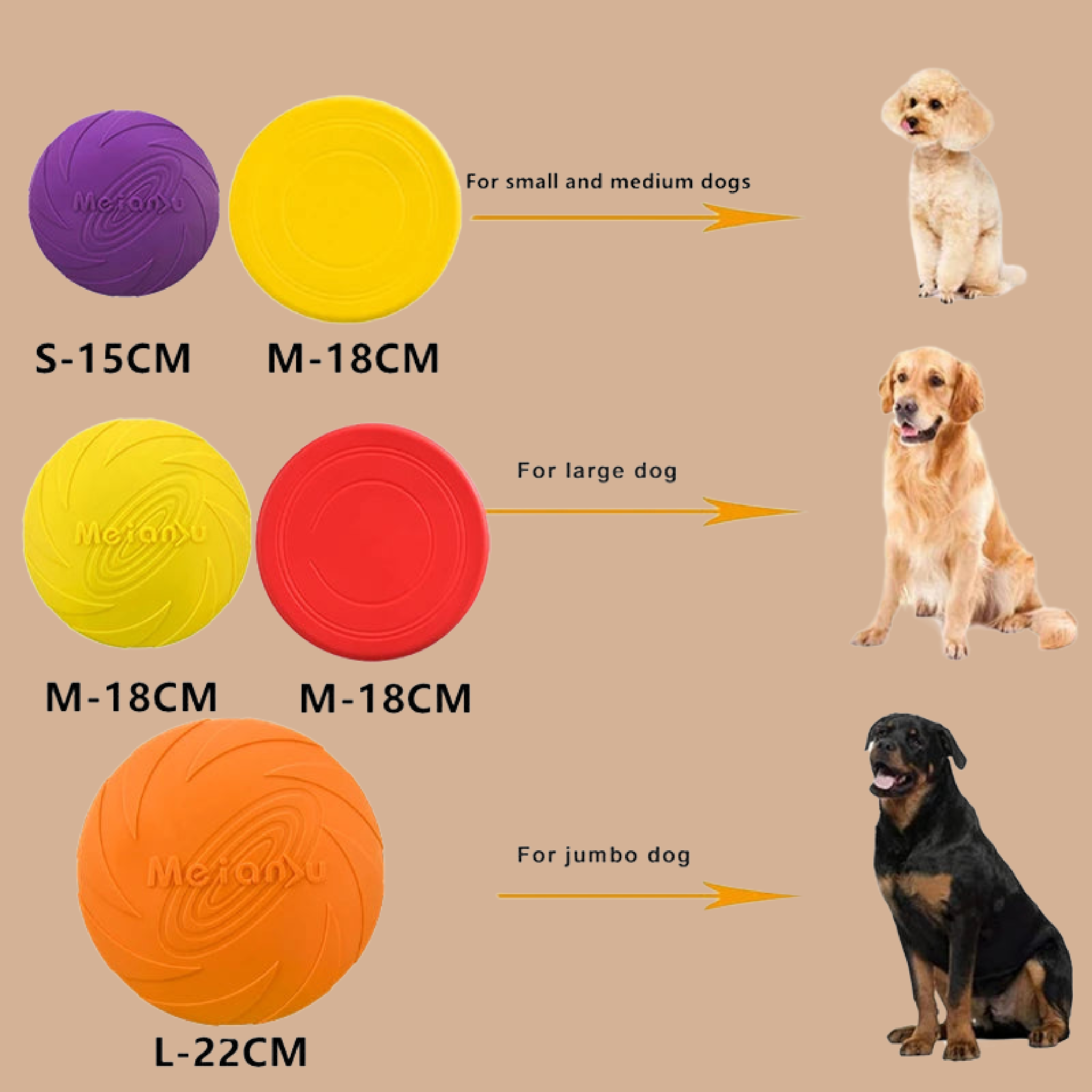 Bite-Resistant Flying Disc for Dog Training and Play